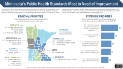3standards statewide