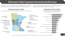 10issues statewide