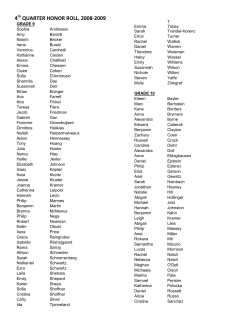 Honor Roll Q4 08-09