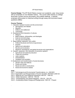 AP World History