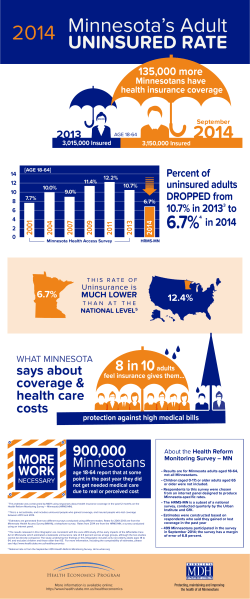 Minnesota's Adult Uninsured Rate 2014 infographic
