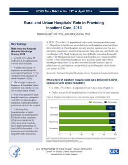 Rural and urban hospitals role in providing inpatient care, 2010