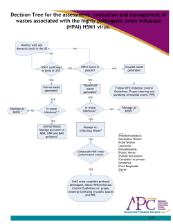 Decision Tree for H5N1-Contaminated Wastes (PDF: 124KB/2 pages)
