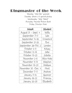 Ringmaster of the Week