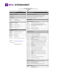 Childhood Education/Childhood Special Ed. (CHSE)