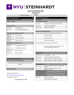 Applied Psychology (APUG)