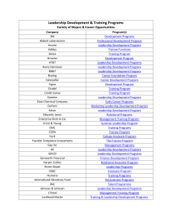 Leadership Training Programs