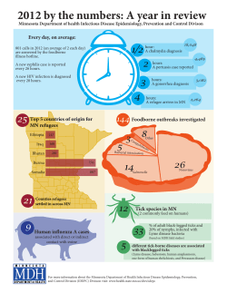 2012 by the numbers: A year in review MDH IDEPC Division(PDF:493KB/1 page)