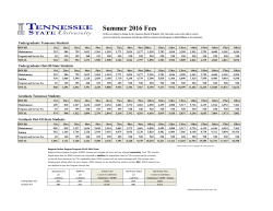 Fees Effective for Summer 2016