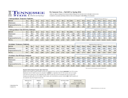 Spring 2016 Tuition/Fees
