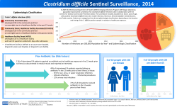 Infographic: Clostridium difficile Sentinel Surveillance, 2014 (PDF)