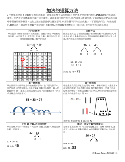 Strategies for Addition