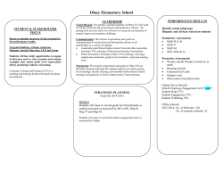 School Improvement Plan