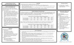 School Improvement Plan