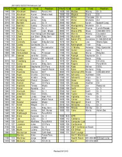 Staff Voice Mail 2011-2012