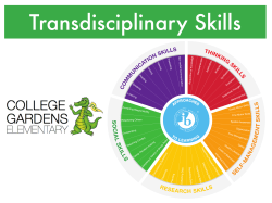 PYP Approaches to Learning