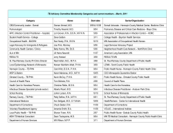 TB Advisory Committee Membership Categories and Current Members (PDF: 100KB/2 pages)