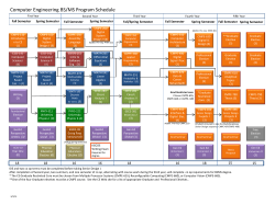 2015 Semester BS/MS Flowchart