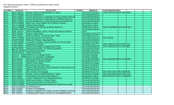 Steinhardt Study Away CORE equivalencies through Spring 2016.