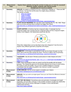 Summer Website Resources