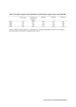 T03 - Descriptive statistics of the distributions of male full-time manual weekly wages 1886-1960