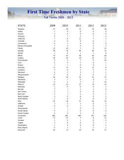 First Time Freshmen by State