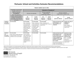 Pertussis: School and Activities Exclusion Recommendations (PDF)