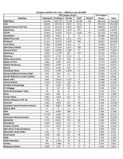 July 2008 - June 2009