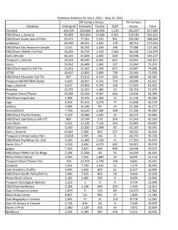 July 2011 - June 2012