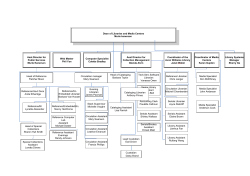 Library and Media Centers Organization Chart