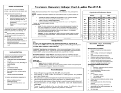 Strathmore Elementary Linkages Chart Action Plan 2013-14