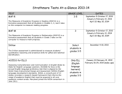 Testing at a Glance