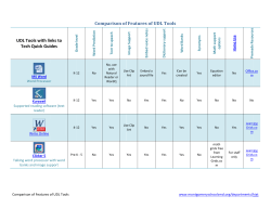 Comparison of Commonly Used Software (pdf)