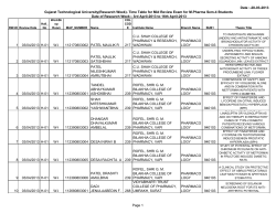 Detailed Time Table for MPharma Sem-IV Students(Mid Term-Dissertation)