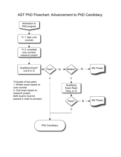 Route to PhD Candidacy