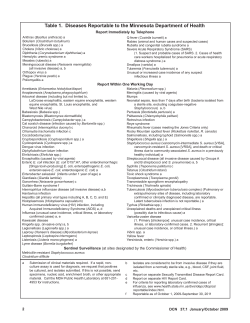 Table 1: List of Reportable Diseases, 2008 (PDF: 148KB/1 page)