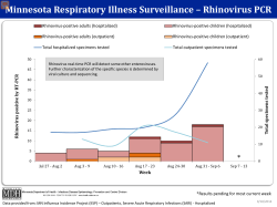 Minnesota Respiratory Illness Surveillance &ndash; Rhinovirus PCR (PDF: 132KB/1 page)