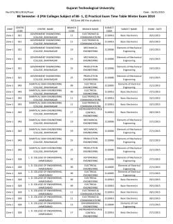 BE Semester -3 (PAI Colleges Subject of BE- 1, 2) Practical Exam Time Table Winter Exam 2014