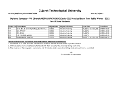 Diploma Semester - VII (Branch:METALLURGY ENGG(Code: 021) Practical Exam Time Table Winter - 2012 For All Zone Students