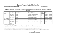 Diploma Semester - V (Branch :Printing) Practical Exam Time Table Winter - 2012 For All Zone Students