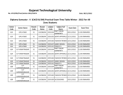 Diploma Semester - V (CACD DM) Practical Exam Time Table Winter - 2012 For All Zone Students