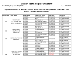 Diploma Semester V (Branch:ARCHITECTURAL ASSISTANTSHIP) Practical Exam Time Table Winter 2012 (For All Zone Students)