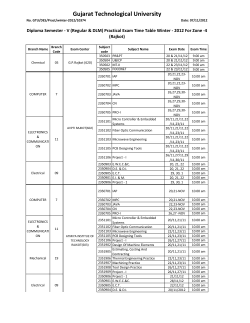 Sem -5(Reg.,DLM) Sem-7 (DLM)