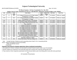 Pharmaceutical Chemistry/ Medicinal Chemistry