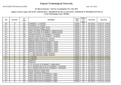 Quality Assurance / Pharmaceutical Quality Assurance /Pharmaceutical Analysis(930204)
