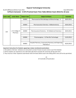 B.Pharm Sem - 6 Practical Exam Time Table Winter Exam 2012