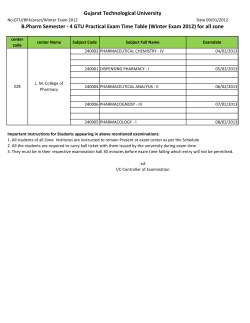 B.Pharm Sem - 4 Practical Exam Time Table Winter Exam 2012