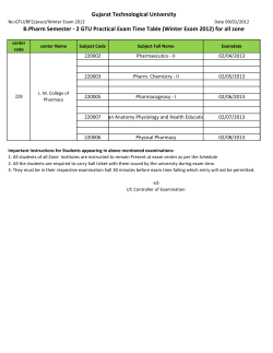 B.Pharm Sem - 2 Practical Exam Time Table Winter Exam 2012