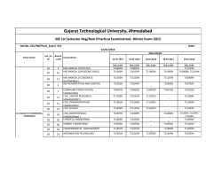 ME 1st Semester (Reg/Rem) Practical Exam Time Table (Winter Exam 2012)"