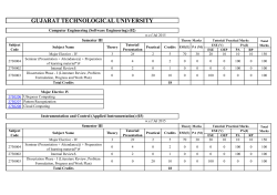 Teaching scheme of ME 3rd Semester
